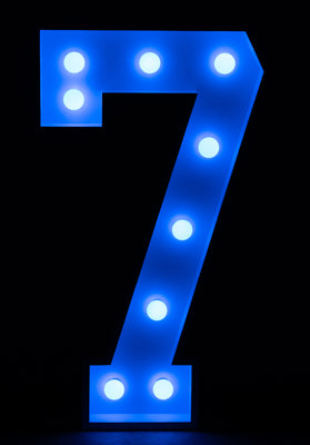 Lichtcijfer 7
